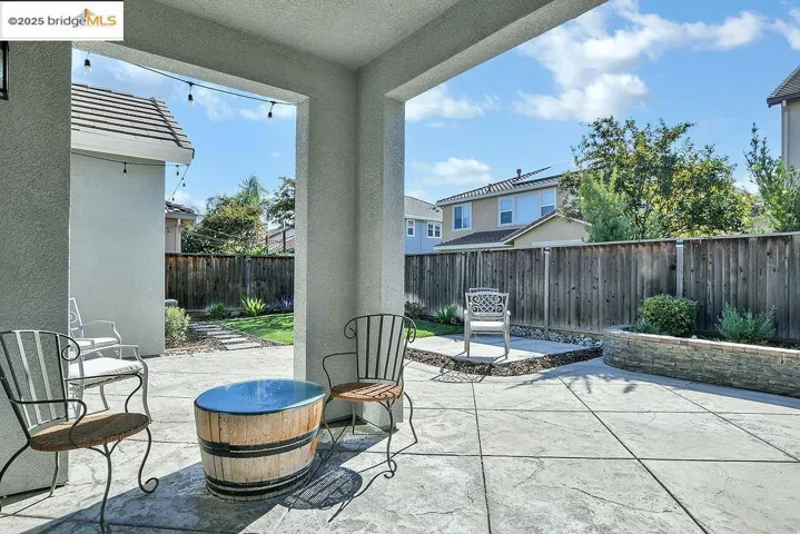 Fenced backyard with a patio​​‌​​​​‌​​‌‌​​‌​​​‌‌​​​‌​​‌‌​​‌‌​​‌‌​​​​ area