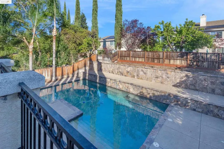View of pool featuring a fenced backyard and a patio