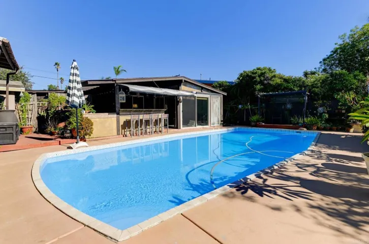 4666 Shoshoni Avenue, San Diego, California 92117