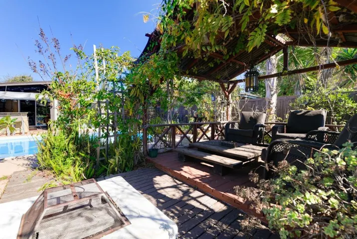 4666 Shoshoni Avenue, San Diego, California 92117
