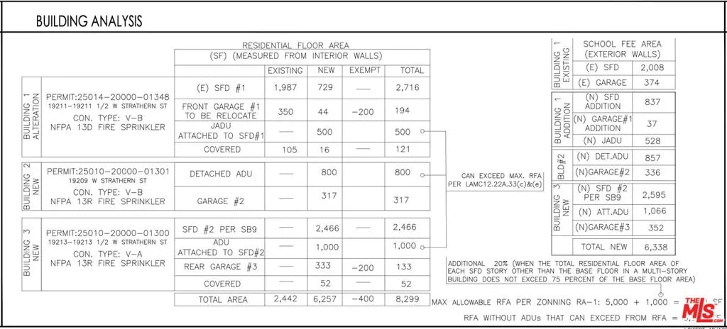 19211 Strathern Street, Reseda, California 91335 home-pic-16