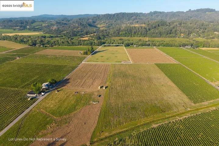 Overview of rural landscape