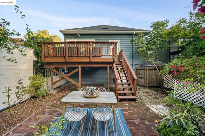 4117 Gilbert St, Oakland, California 94611