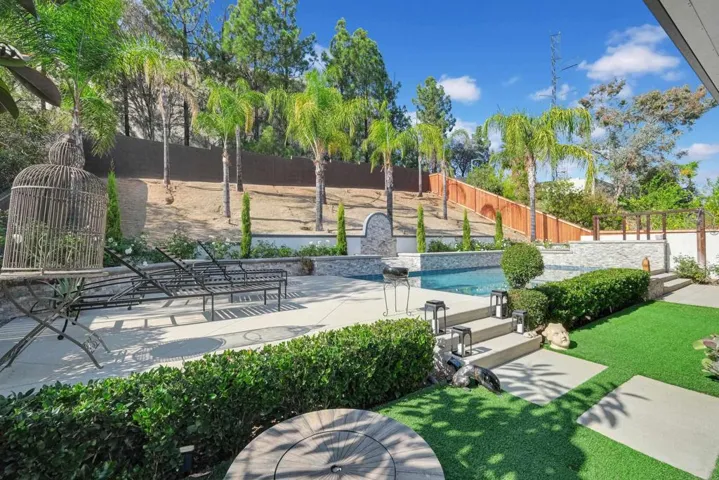 8359 Clover Creek Road, Riverside, California 92508