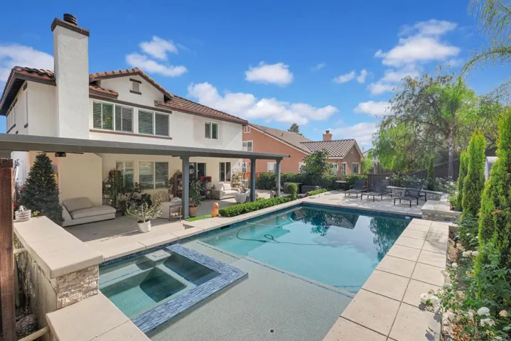 8359 Clover Creek Road, Riverside, California 92508