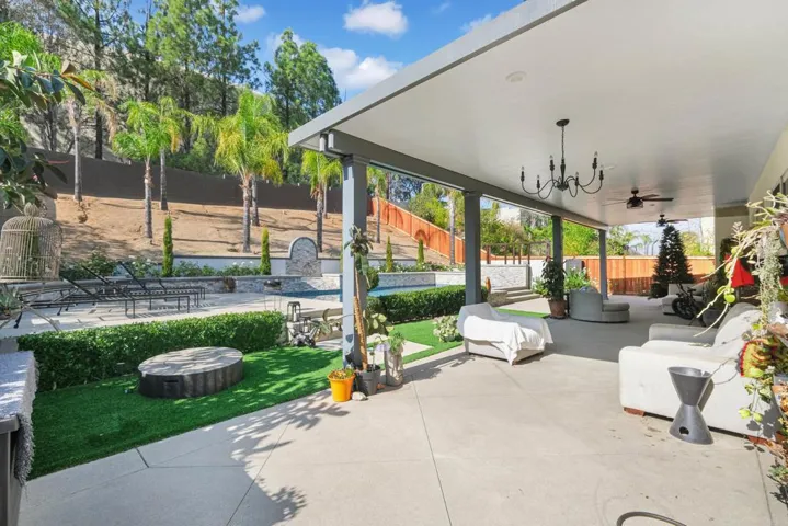 8359 Clover Creek Road, Riverside, California 92508