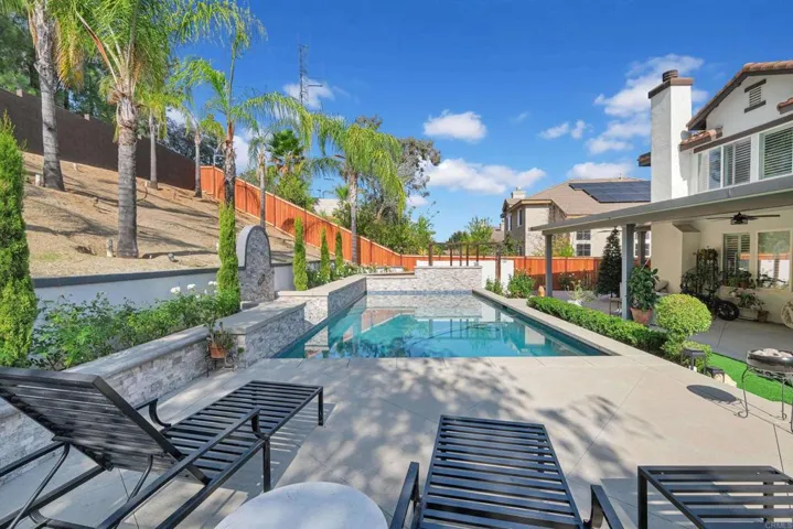 8359 Clover Creek Road, Riverside, California 92508