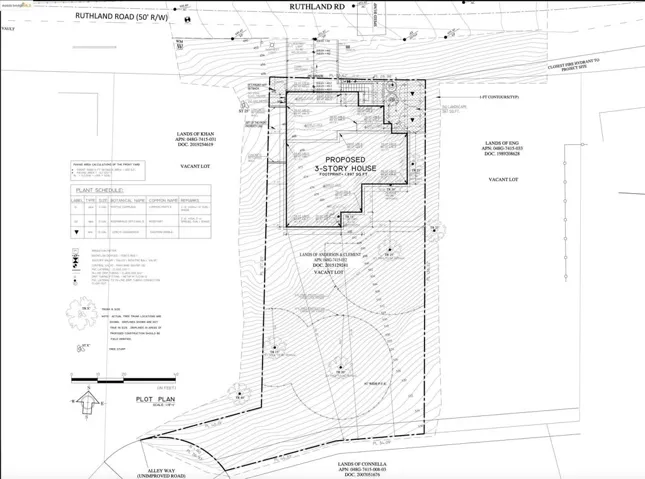 View of room layout