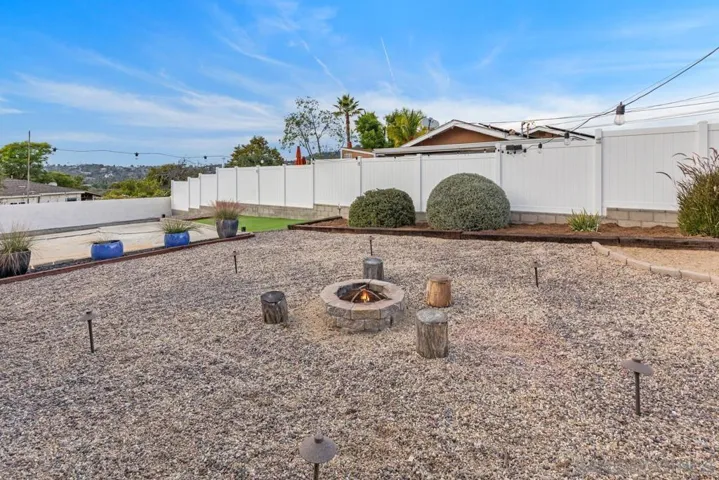 10190 Madrid Way, Spring Valley, California 91977