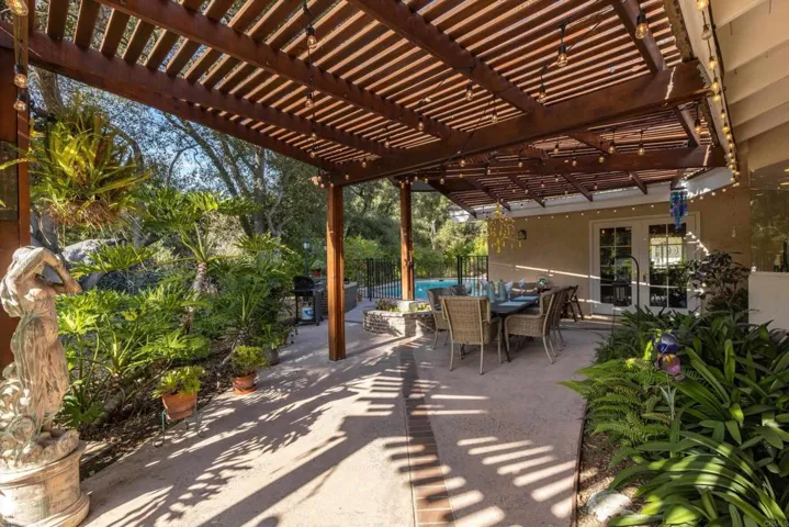 1285 Hidden Oaks Trail, Vista, California 92084