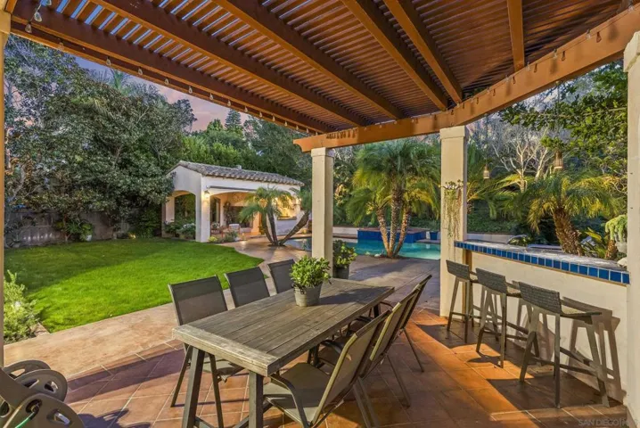 7424 La Mantanza, San Diego, California 92127