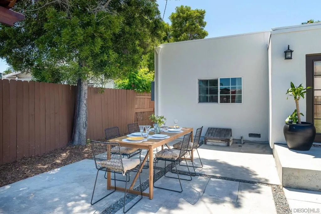 4175 35th St, San Diego, California 92104 home-pic-30