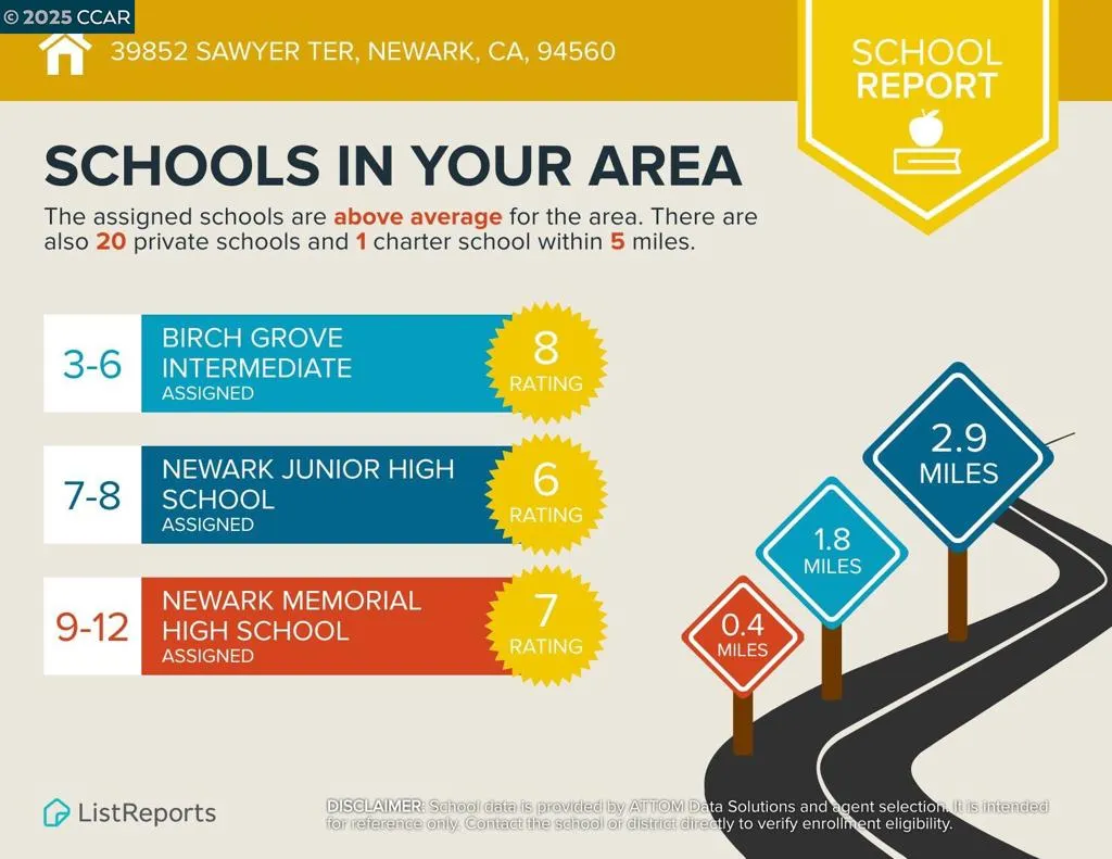 39852 Sawyer Ter, Newark, California 94560 home-pic-53