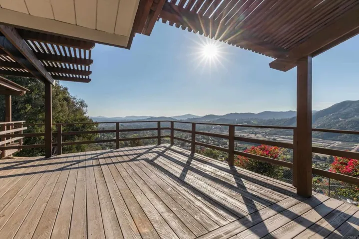 26332 Sky Drive, Escondido, California 92026