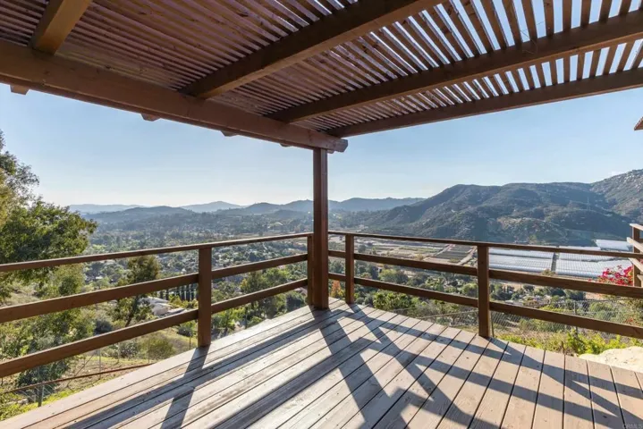 26332 Sky Drive, Escondido, California 92026
