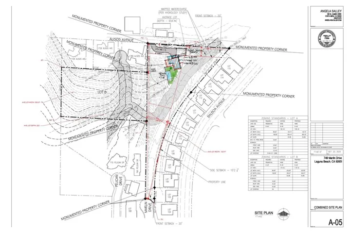 Constraints analysis showing potential location for a home with access from Alisos Avenue.