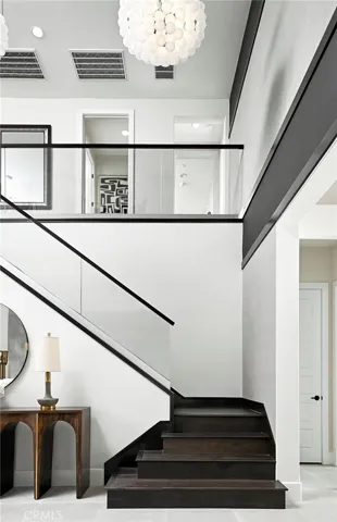 Model Representation