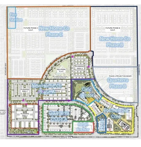 Next to The upcoming Civic & brand new shopping center