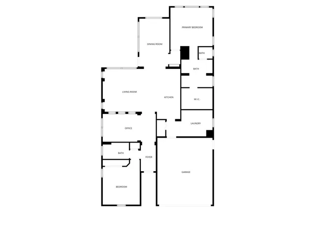 2D Layout