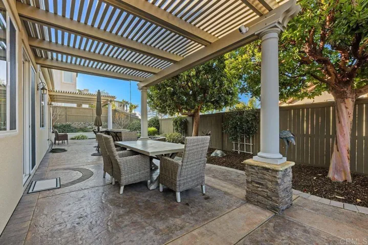 1758 Cuadro Vista, San Marcos, California 92078