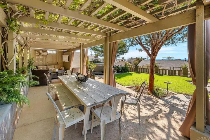 2195 Basswood Avenue, Carlsbad, California 92008