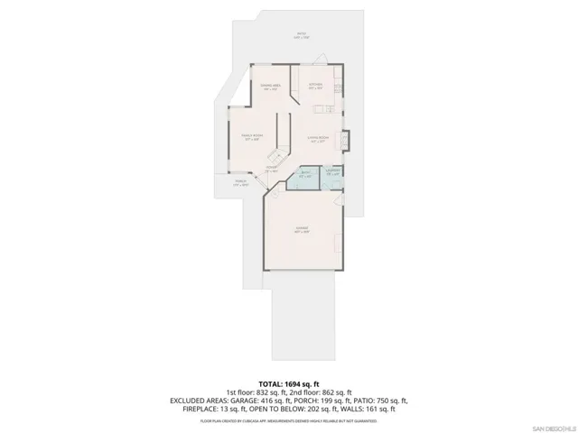1534 Heirloom Ave, Perris, California 92571