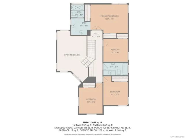 1534 Heirloom Ave, Perris, California 92571