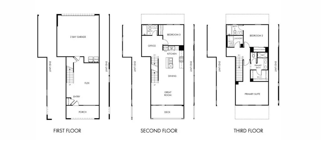 1485 Thunder Court, Pomona, California 91768