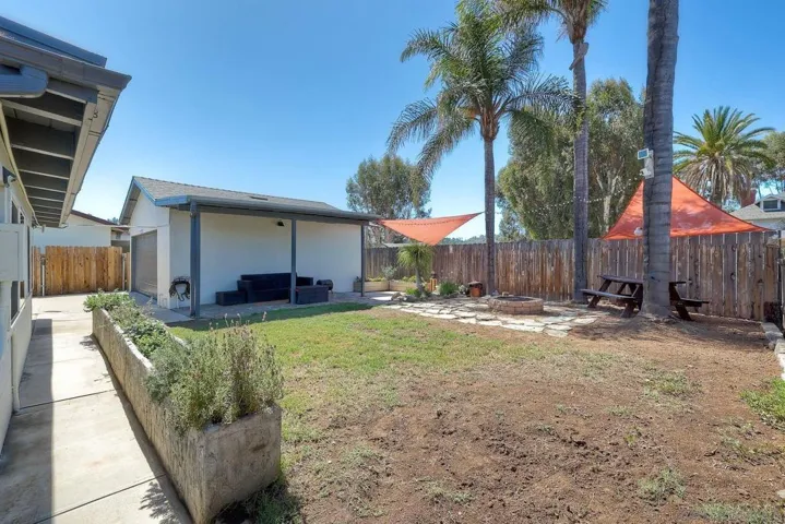 828 Waterloo Ave, El Cajon, California 92019