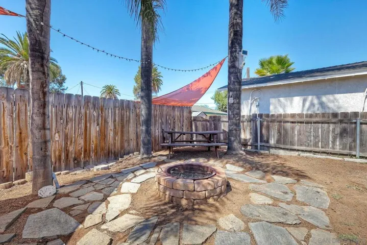 828 Waterloo Ave, El Cajon, California 92019