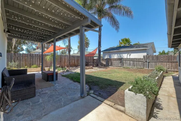 828 Waterloo Ave, El Cajon, California 92019