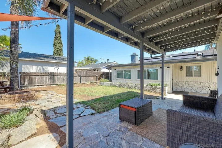 828 Waterloo Ave, El Cajon, California 92019