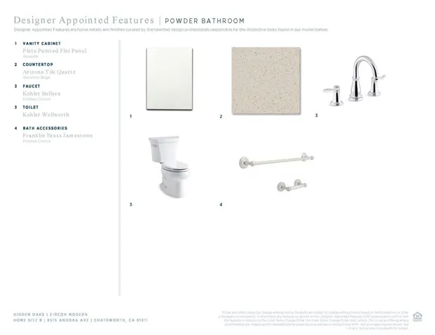Designer Appointed Features - Powder Bathroom - Zircon Modern - Homesite 8 - Hidden Oaks
