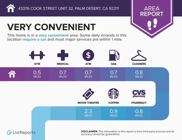 43376-Cook-Street-Unit-32-Palm-Desert-CA