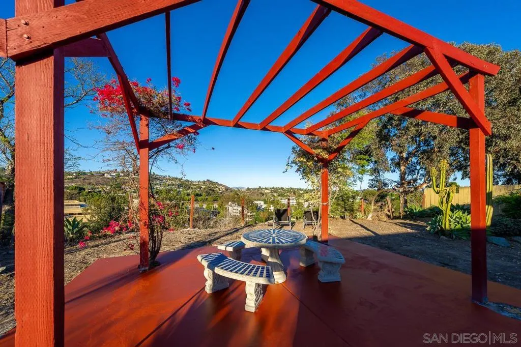 6496 Cleo St, San Diego, California 92115 home-pic-27