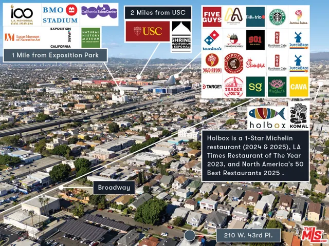 Location Overview - 210 W. 43r