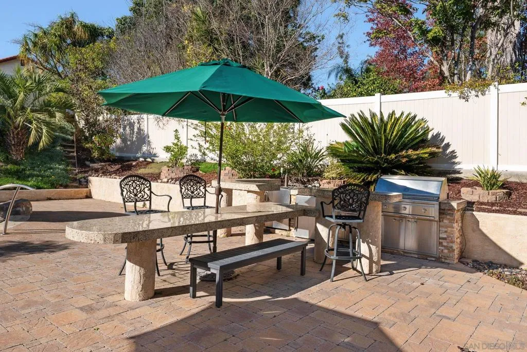 14274 Woodcreek Rd, Poway, California 92064 home-pic-46