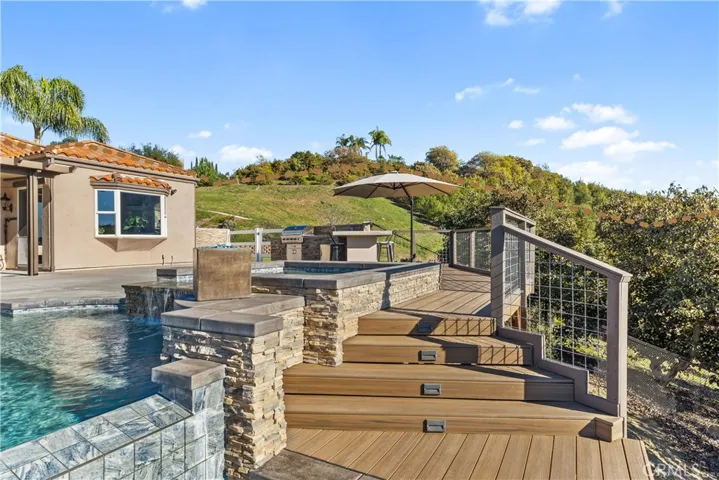 29165 Ridgeline Court, Temecula, California 92590