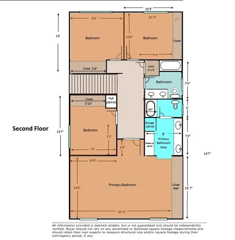 Second Floor Estimated Sq. ft.