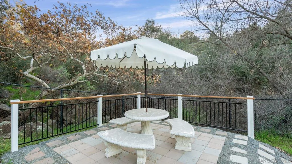1165 Midway Dr, Alpine, California 91901 home-pic-64