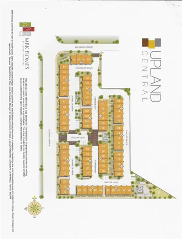Community Site Map