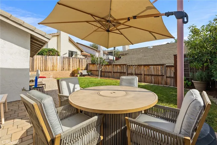1903 Buckskin Glen, Escondido, California 92027