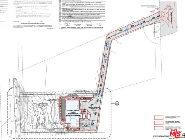Overview of Home