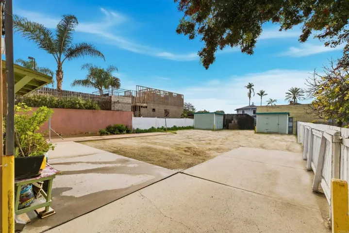 2259 Market Street, San Diego, California 92102