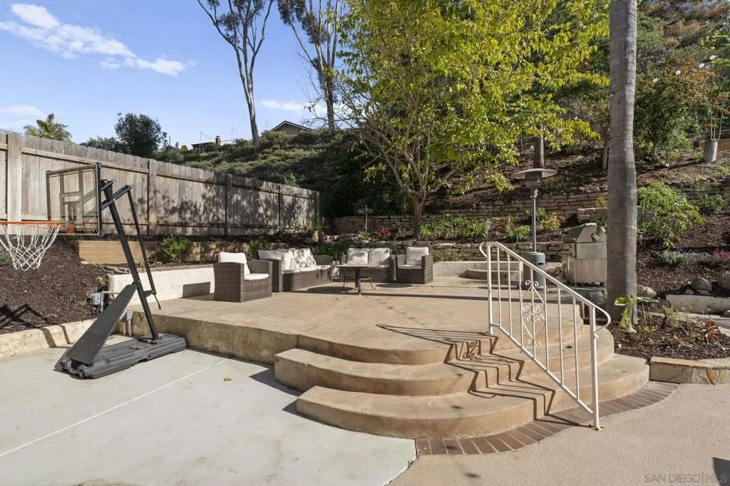 14725 Fieldview Way, Poway, California 92064 home-pic-42