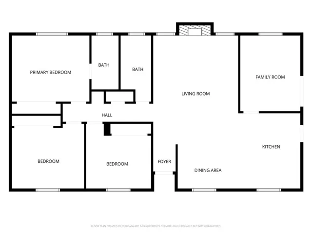 Layout without dimensions