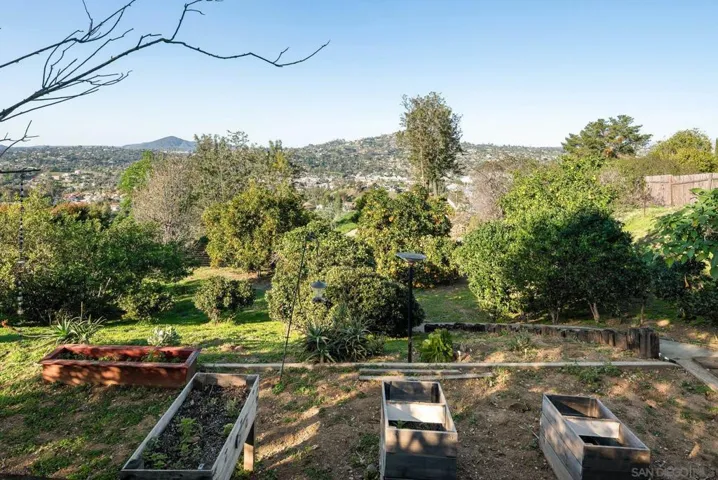 2820 Highlands Blvd, Spring Valley, California 91977