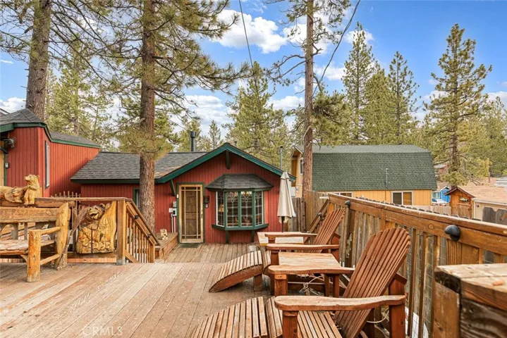 40104 Mahanoy Ln, Big Bear Lake, California 92315