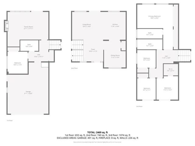 Dimensions are not exact