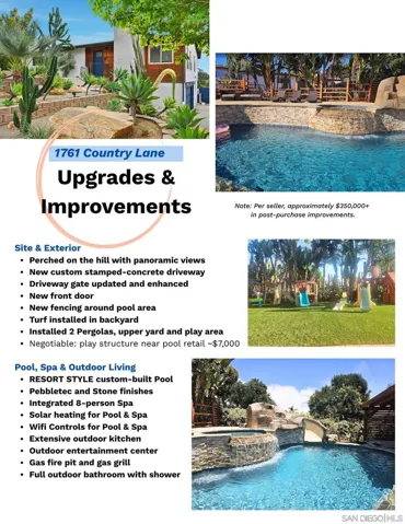 Upgrades List, 1 of 2